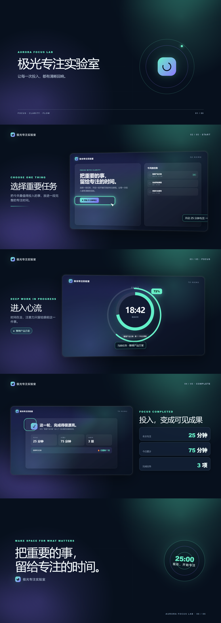 HyperFrames 生成的五个镜头代表帧检查图
